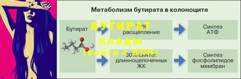 БУТИРАТ 1.4BDO  Приморско-Ахтарск 